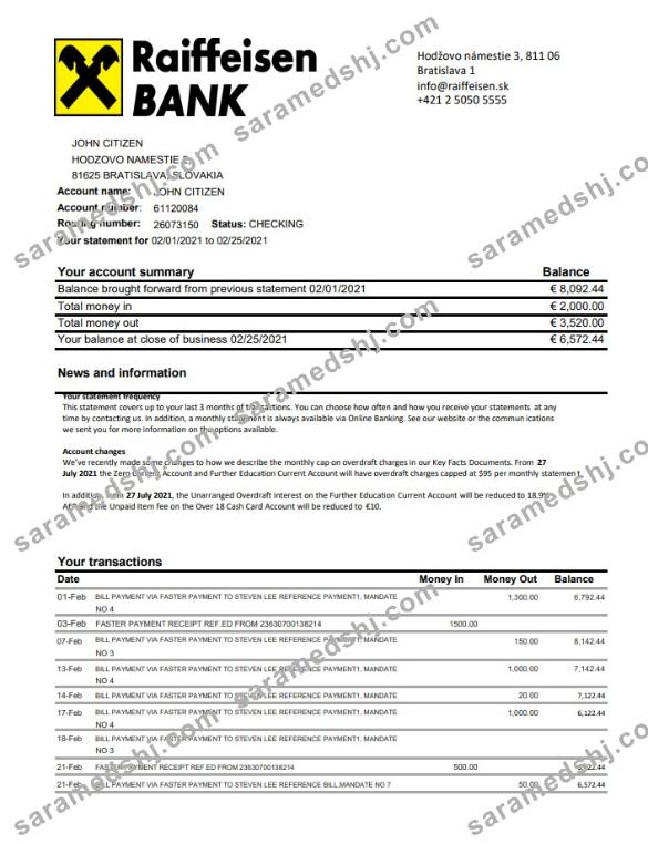 Slovakia Raiffeisen Bank excel pdf